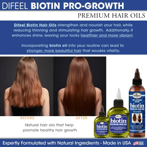 Vista 6 de Difeel Aceite capilar de biotina prémium de 7.1 onzas (paquete de 2)