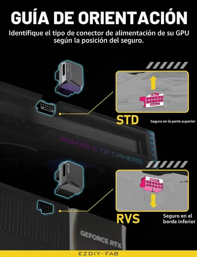 Vista 8 de EZDIY-FAB Adaptador PCIe 5.1 – 600 W 12+4 pines, conector de alimentación de GPU de 16 pines 12VHPWR, adaptador de GPU de 12 V-2x6, ángulo recto
