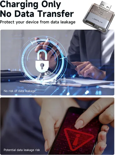 Vista 3 de JSAUX Bloqueador de datos USB (paquete de 2), transparente, 2 en 1, USB A macho a USB A y USB C hembra, solo para carga, protege contra juice