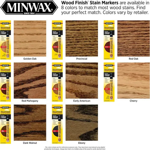 Vista 2 de Minwax - Rotulador de madera
