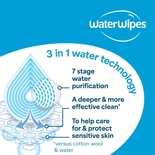 Vista 9 de WaterWipes Toallitas Sensibles+ Impulso Hidratante, 3-En-1 Limpia, Cuida, Hidrata, 99% de Agua con Aloe Vera, Toallitas para Bebé Sin Perfume