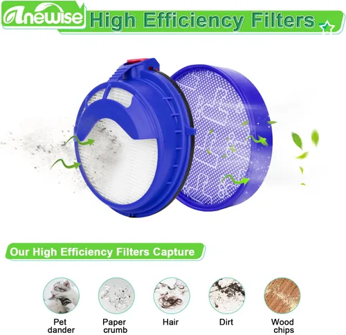 Vista 6 de Anewise Kits de filtro de repuesto para filtros de bola de vacío Dyson dc25, incluye 1 filtro premotor lavable 919171-02 y 1 filtro Hepa 916188-05