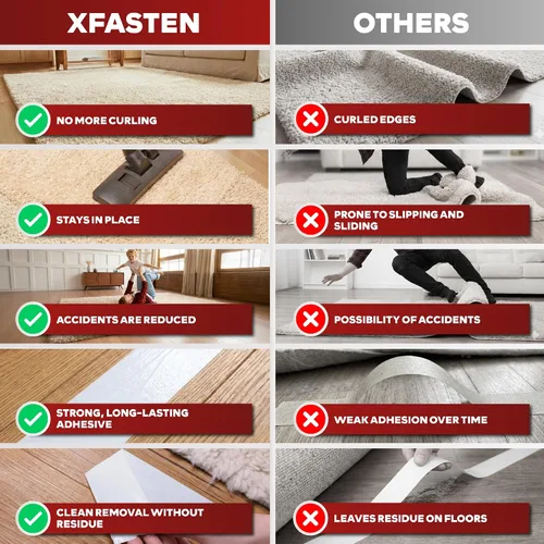 Vista 12 de XFasten Cinta de alfombra de doble cara - Cinta adhesiva resistente de 2” x 5 yardas, Cinta adhesiva de 1” de núcleo para alfombras de área sobre