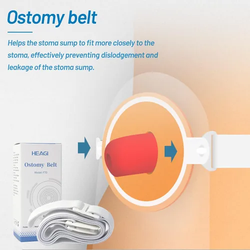 Vista 3 de Cinturón de ostomía, cintura ajustable de dos piezas, cinturón de colostomía Cintura de estoma ajustable, soporte postoperatorio, diseño