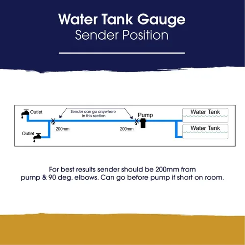 Vista 8 de Topargee Medidor de tanque de agua de montaje empotrado - Monitor de nivel de agua en tiempo real para RV, caravana y barco - Medidor de flujo