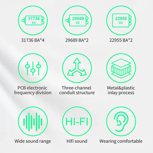 Vista 3 de CCA KZ AS16 PRO - Auriculares con monitor de oído, 16BA, controladores de armadura equilibrada, HiFi IEM, auriculares de alta claridad