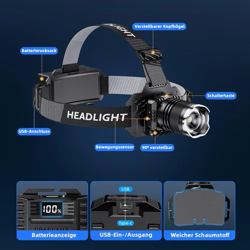 Vista 8 de Stirnlampe LED Wiederaufladbar, Ultrahelle Kopflampe Stirnlampe mit Bewegungssensor, 3 Lichtmodi & 2 Rotlicht, IPX7 Wasserdicht Headlamp für