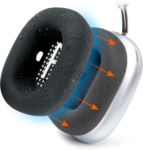 Vista 19 de WC SweatZ Max - Fundas protectoras patentadas para almohadillas de Airpods Max fabricadas por Wicked Cushions Resistente al sudor y fácilmente