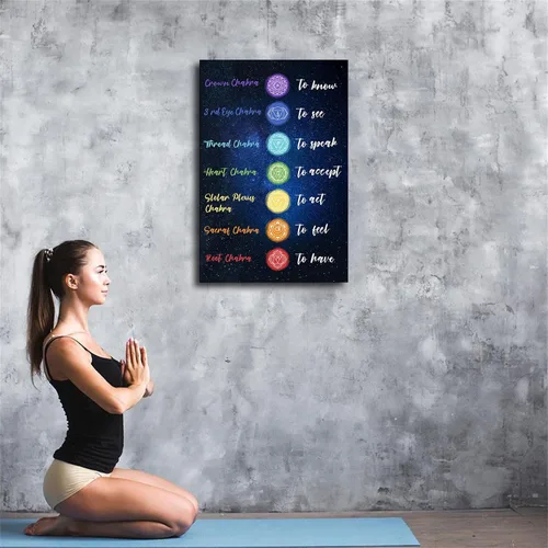 Vista 4 de Póster de decoración de pared de 7 chakras de yoga estrellado, arte espiritual moderno de cristal y chakras, yoga, infografía, reiki, curación