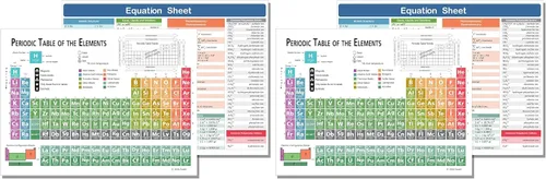 Vista 9 de Zastic! Tabla Periódica de los Elementos Laminada - Póster de Referencia de Química de 9"x12" - Hoja de Consulta Rápida - Guía de Estudio