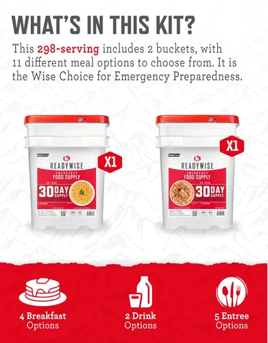 Vista 8 de Readywise Paquete de alimentos de emergencia para 30 días + carne