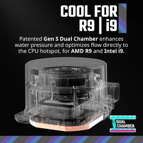 Vista 2 de [Usado] Cooler Master MasterLiquid 360L Core 360mm, enfriador líquido de CPU AIO de bucle cerrado, sincronización ARGB, bomba de placa fría Gen S