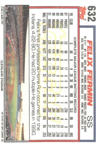 Vista 2 de 1992 Topps Gold Winners #632 Felix Fermin NM-MT Indians