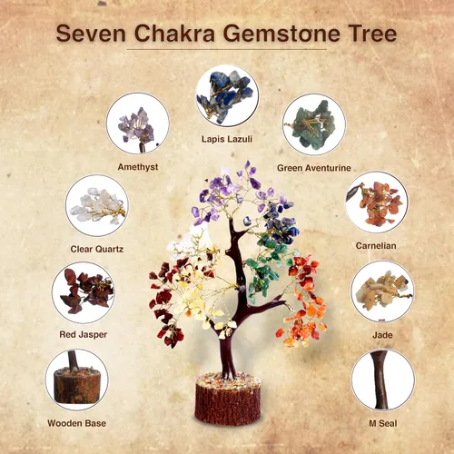 Vista 2 de Árbol de la vida de cristal de siete chakras para energía positiva, árbol de feng shui, árbol bonsái, piedras curativas, árbol de dinero, decoración