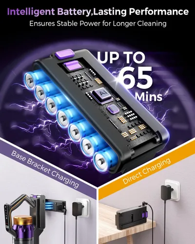 Vista 3 de Aspiradora Inalámbrica, Aspiradora de 580W/48Kpa con 65 Minutos de Funcionamiento, Aspiradora Inalámbrica Ligera con Faros LED/Pantalla, Montaje