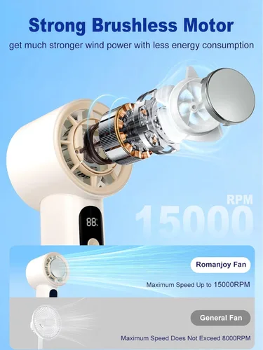 Vista 4 de Ventilador turbo portátil de mano con enfriador de hielo, ventilador personal recargable de velocidad (1-100), potente ventilador máximo de 15000