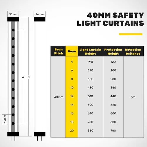 Vista 2 de CGOLDENWALL Cortinas de Luz de Seguridad, Pantalla de Protección con Sensor de Vigas, Paso de Vigas 40mm, 10 Vigas, Altura de Protección 360mm