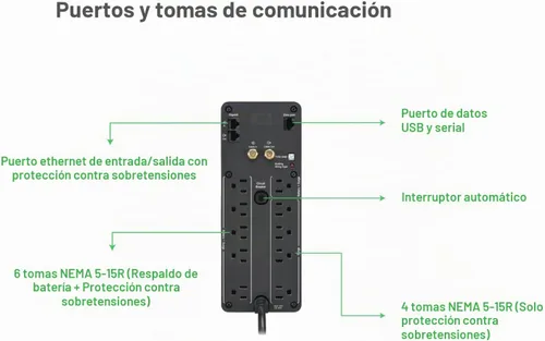 Vista 2 de APC UPS 1350VA/810W UPS de onda sinusoidal pura para computadora, electrónica, BR1350MS