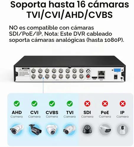 Vista 6 de ZOSI H.265+ 16CH 1080P 4-en-1 híbrido AHD/TVI/CVI/CVBS seguridad DVR, sin