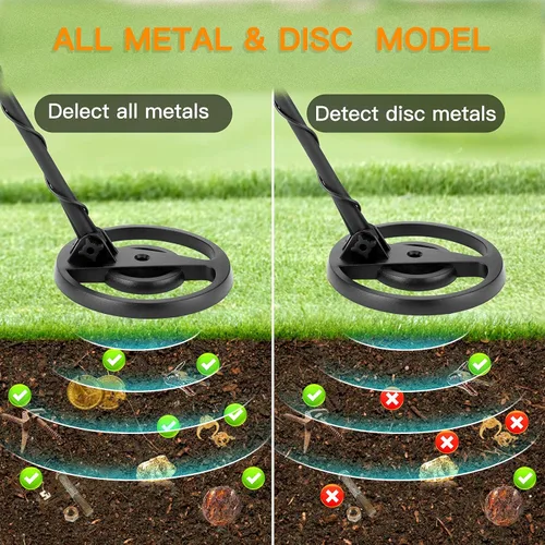 Vista 4 de Sailnovo Detector de metales para adultos y principiantes – Detector profesional a prueba de agua con puntero, indicaciones de audio, disco y todos