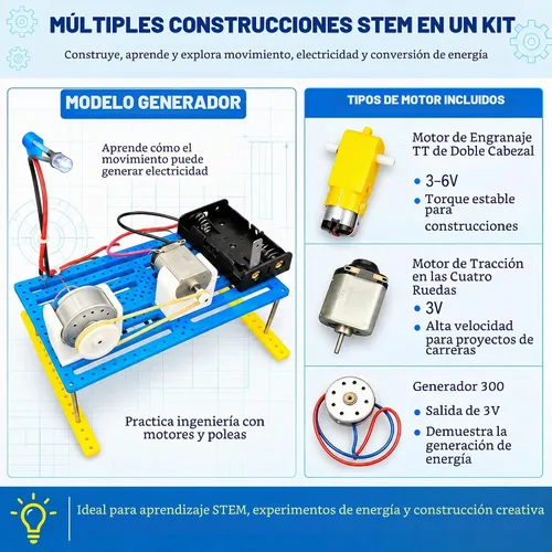 Vista 7 de Kit STEM para niños de 8 a 14 años, construye 7 modelos, kit de ciencia