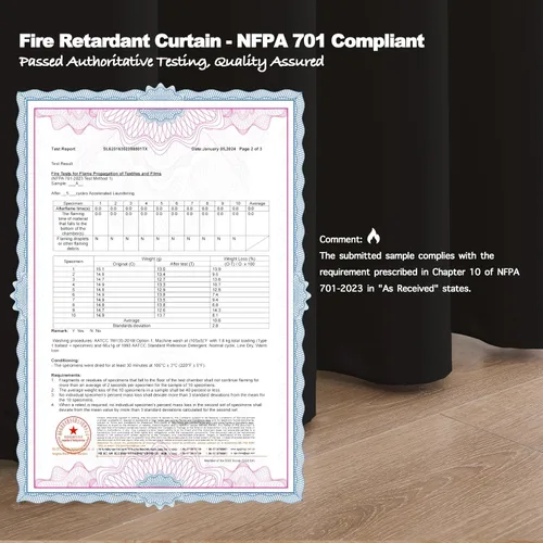 Vista 3 de Inherent Fire Retardant Blackout Curtains, Grommet Top, NFPA 701 Certified Flame Resistant Drape, FR Window Curtains for Classroom, 2 Panels, Black