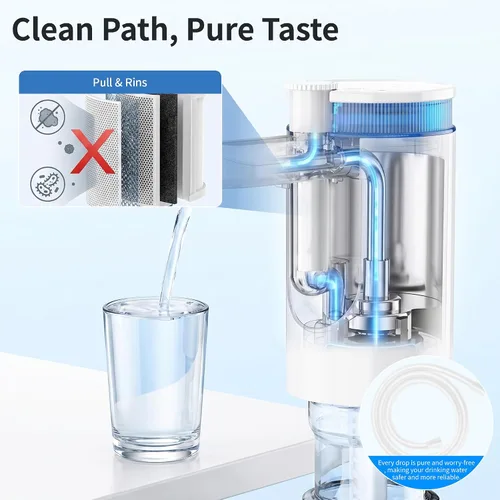 Vista 4 de Bomba de agua recargable portátil para jarra de 2/3/5 galones, 6 modos para Blanco leche