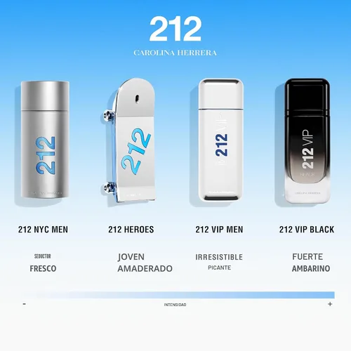 Vista 3 de Carolina Herrera 212 By Carolina Herrera Para Hombre. Eau De Toilette Spray, 3.4 Fl. Oz
