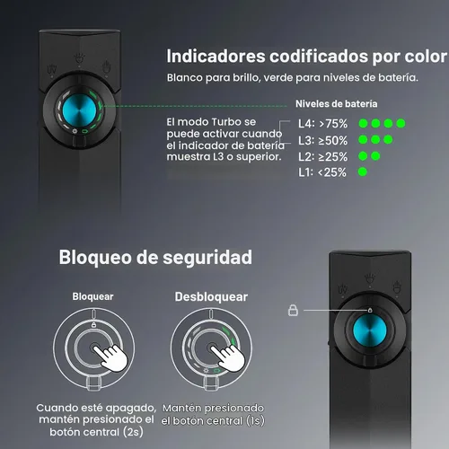 Vista 5 de OLIGHT ArkPro EDC linterna plana recargable, luz de bolsillo, negro NW