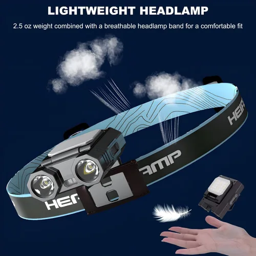 Vista 3 de Linterna frontal LED recargable, sombrero con clip de luz en la tapa, luz de clip de 400 lúmenes con sensor de gestos, 5 modos, linterna con clip