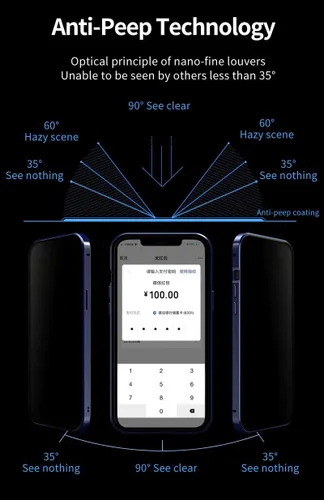 Vista 7 de Protector de pantalla para Galaxy S21 Ultra de 6,8 pulgadas de vidrio templado de doble cara incorporado protector de pantalla a prueba de golpes