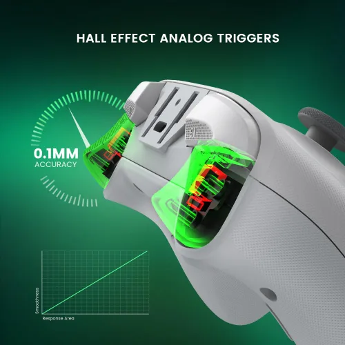 Vista 5 de GameSir T4 Cyclone Pro Wireless Controller for Switch, Windows PC, Android, Hall Effect Analog Triggers, Hall Effect Sticks, Programmable Back