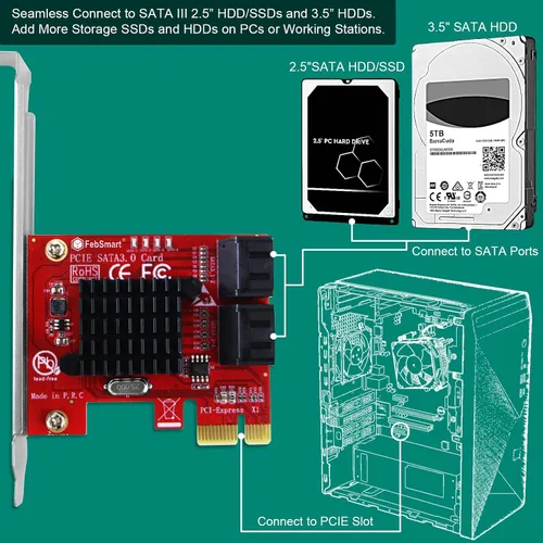 Vista 4 de Tarjeta de expansión PCIE 3.0 a 4 puertos 6Gbps SATA III para PC de escritorio, Plug and Play en Windows OS, MAC OS, Linux, ASMedia ASM1064