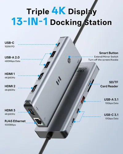 Vista 2 de Selore - Estación de acoplamiento USB C 3 monitores 3 HDMI 13 en 1