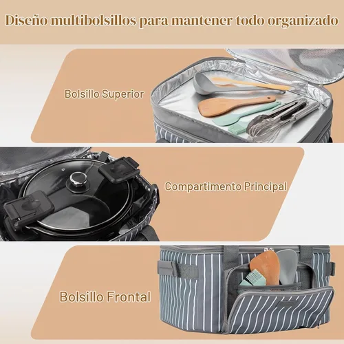 Vista 5 de Fun Elements - Bolsa de transporte de doble capa para olla de cocción lenta CrockPot ovalada de 6 a 8 cuartos de galón, bolsa de viaje aislada