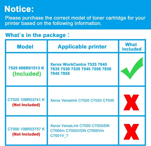 Vista 2 de LCL Cartucho de tóner de repuesto compatible para Xerox WorkCentre 7525 7845 7835 7530 7535 7545 7556 7830 7845 7855 6R01513 006R01513