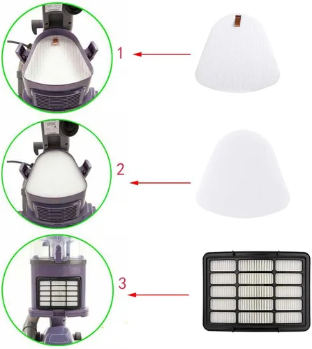 Vista 3 de 2 filtros de espuma y fieltro + 1 repuesto Hepa compatible con Shark Navigator Lift-Away NV350, NV351, NV352, NV355, NV356E, NV357, NV360, NV370