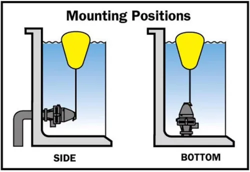 Vista 6 de Jobe Valves J-MFV20DLT 82026 Megaflow Valve, 3/4", amarillo/negro
