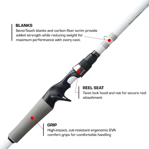 Vista 3 de Duckett Fishing Ghost II Spinning & Casting Rods, Lightweight, Durable, and Ultra-Sensitive Performance Fishing Rod