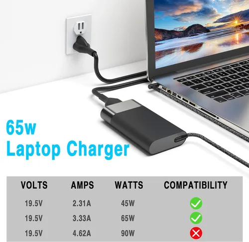 Vista 3 de WZXHU Nuevo Cargador Delgado de 65W para Laptop Compatible con HP Probook 450 650 640 G5 G4 G6 G7, EliteBook 840 850 G3 G4 G5 G8 G9, Pavilion Envy