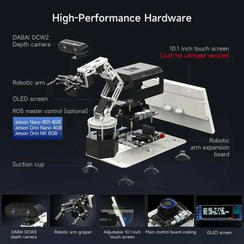 Vista 8 de Yahboom 6DOF Kit de brazo robótico de programación 3D, agarre adaptativo 3D, inteligencia incorporada, modelo de IA grande para ingenieros mecánicos