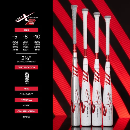 Vista 4 de Marucci CATX2 Connect Senior League, 2 3/4" Barrel, -5, -8, -10 Drop, USSSA, End-Loaded