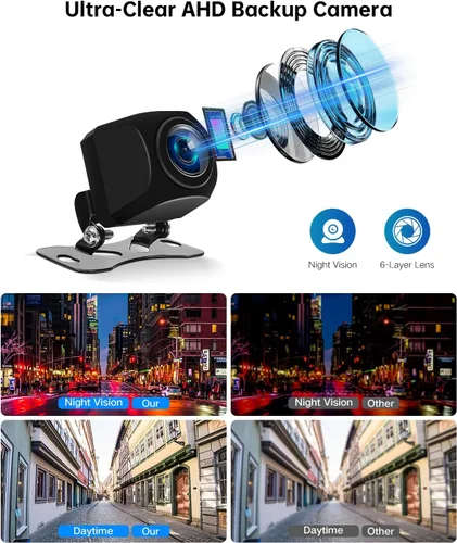Vista 3 de 1080P Car Reverse Camera with Night Vision, 170° Angle, CVBS Switch IP69 Protection Suits Wet Conditions; AHD 1920 x 1080P Output Gives Clear Rear