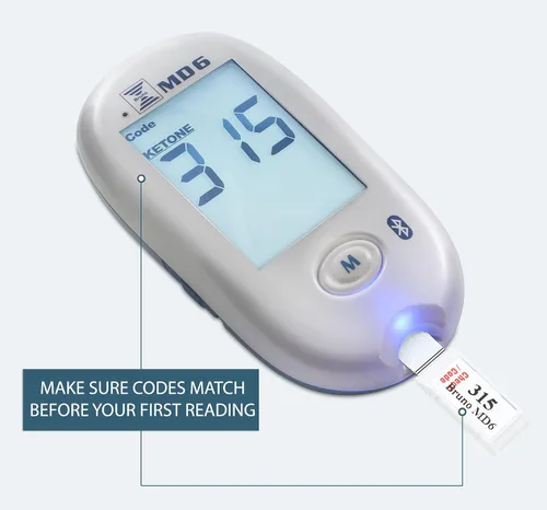 Vista 4 de Sistema de monitoreo de cetonas en sangre y glucosa. Seguimiento del progreso de tu dieta cetogénica Kit de prueba de cetosis con dispositivo