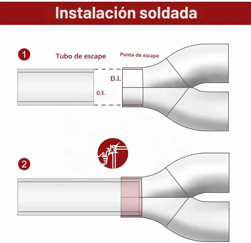 Vista 2 de Upower punta de escape doble de 2.5" a 3" con entrada de 2 1/2 pulgadas, salida de 3 pulgadas, 9.5" de largo, tubo de escape soldado con puntas
