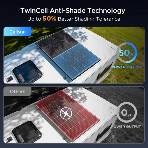 Vista 4 de Panel solar bifacial tipo N 16BB 200W, panel solar de 200 vatios para sistemas de batería de 12 V, 25.6% de alta eficiencia, diseño paralelo