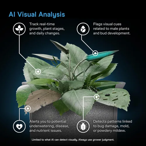 Vista 5 de AC Infinity SPECTRON 3, AI Grow Cam 4K, Monitoreo avanzado de salud vegetal