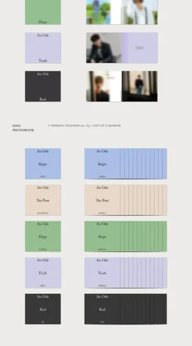 Vista 3 de Seventeen 'An Ode' 3rd Regular Album Random Version 104p PhotoBook+8p Mini Book+4p PhotoCard+Tracking