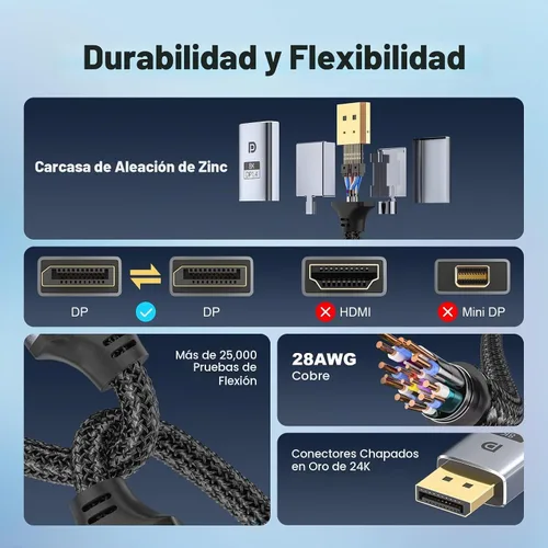 Vista 7 de Cable DisplayPort 8K 4K 1.4, cable DP de 6 pies 32.4Gbps, 8K@60Hz, 4K@144Hz, 2K@240Hz, HDR10, HDCP2.2, DSC 1.2a, cable de puerto de visualización