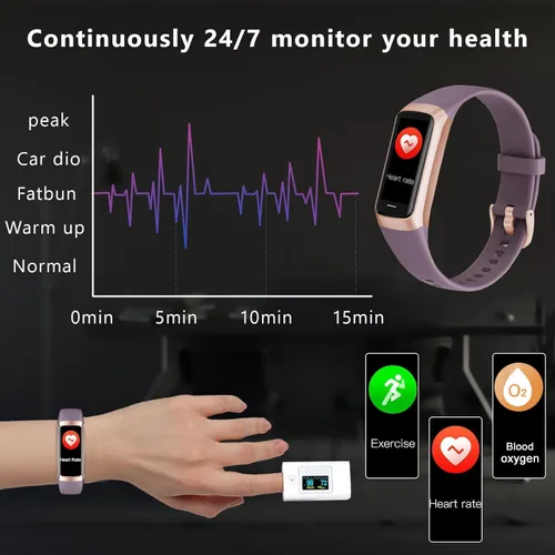 Vista 7 de ZKSSGY Rastreador de actividad con monitor de sueño de oxígeno en sangre y frecuencia cardíaca 24/7, monitor de actividad con pantalla táctil AMOLED